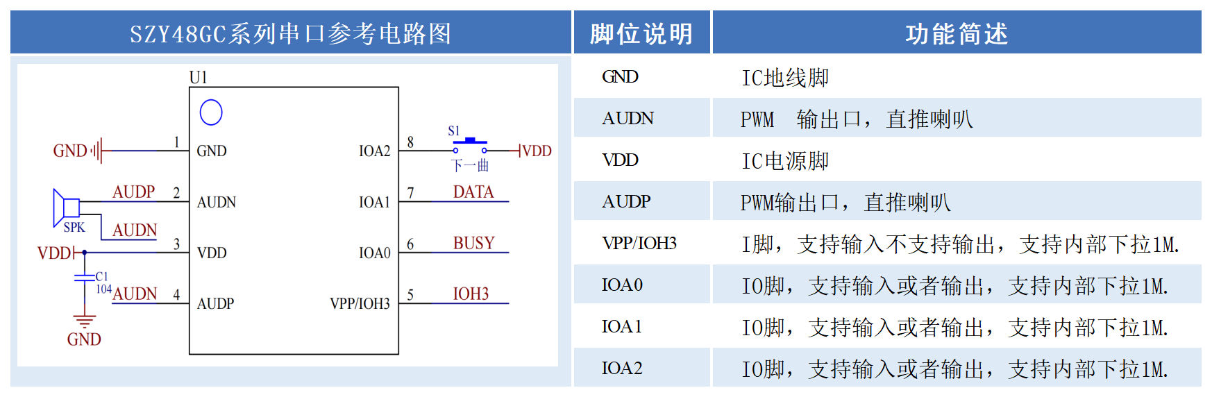 4通道_脚位图.png