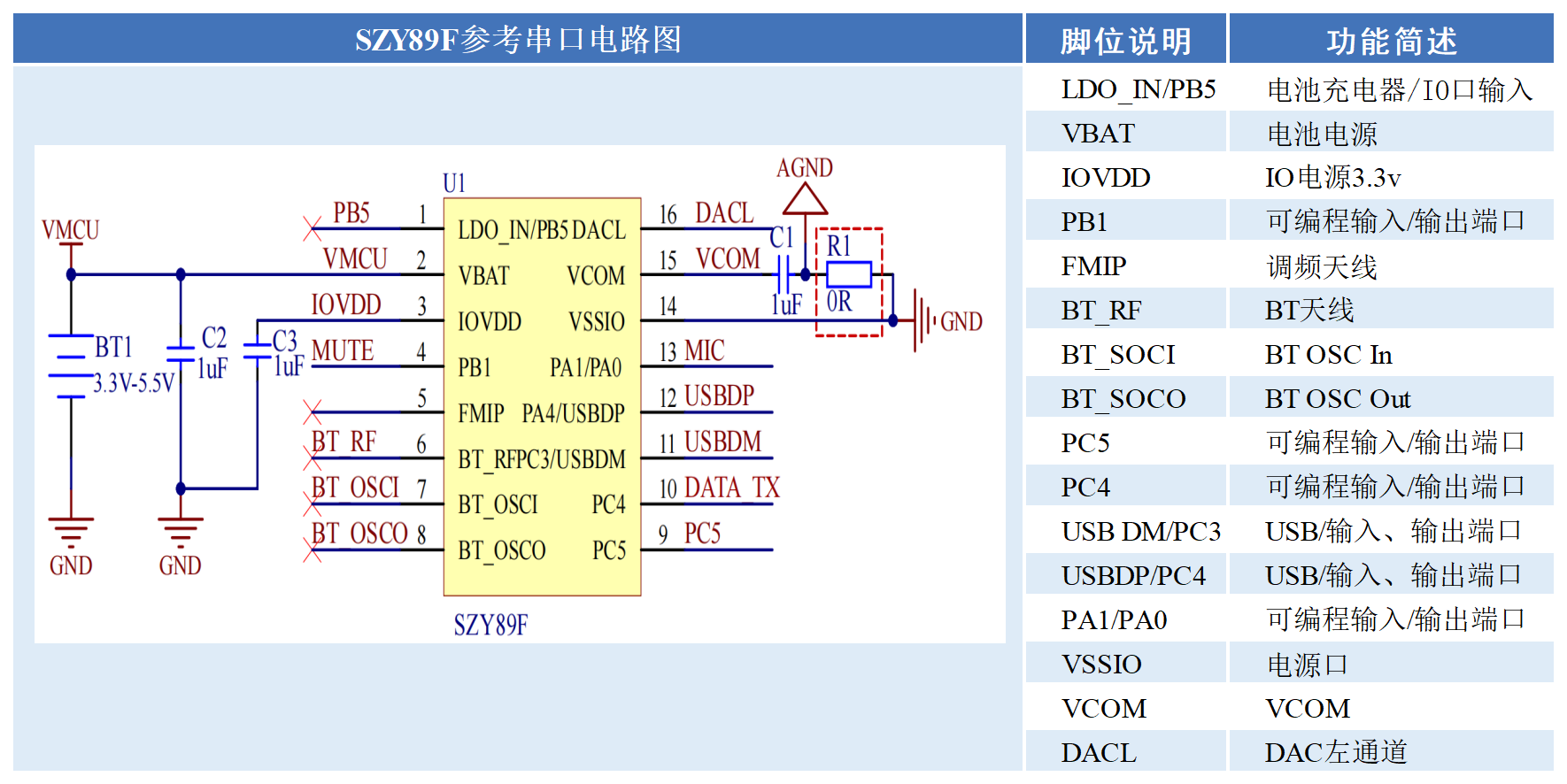 语音识别_脚位图.png